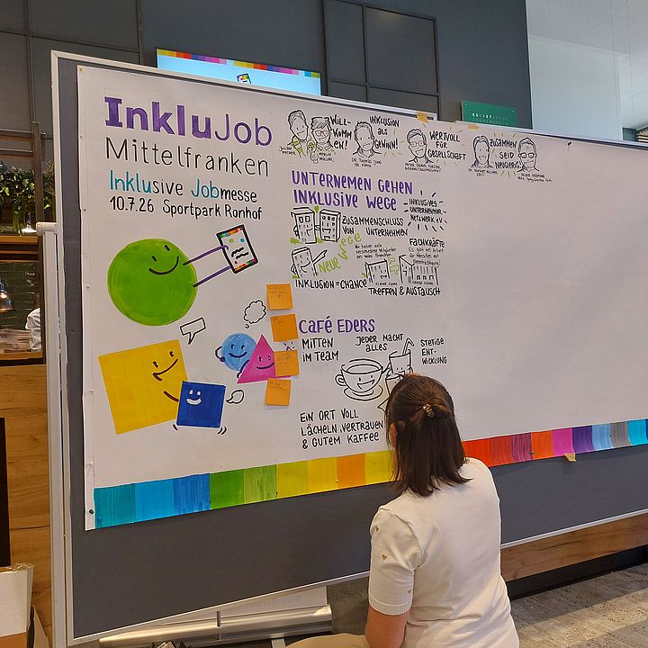 Inklumesse Sportpark Ronhof 2026